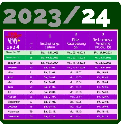 2023/24